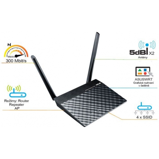 Bezdrátový router ASUS RT-N12plus (90IG01N0-BM3000)