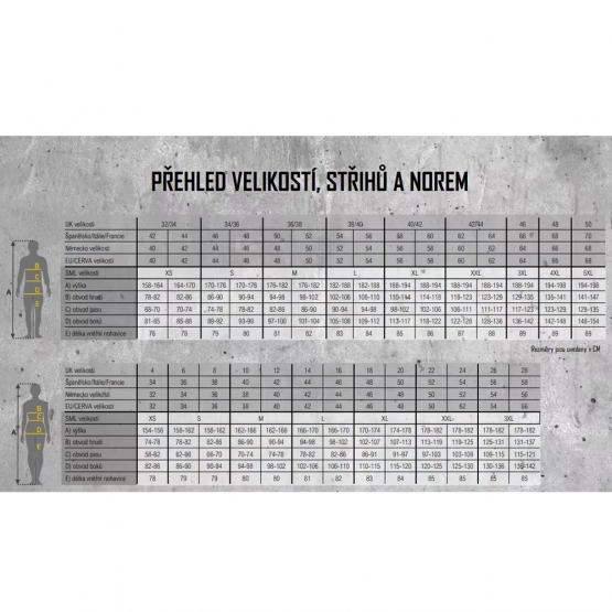 Pracovní bunda JELS antracit  Pracovní bunda JELS antracit