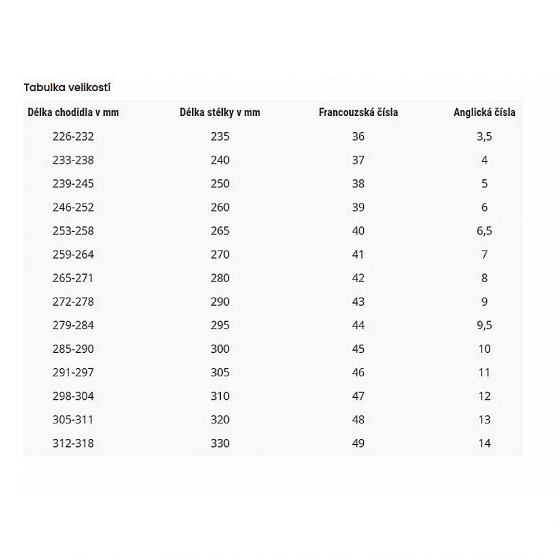 Pracovní boty La Palma vel.42